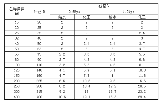 &#20048;&#21160;&#32593;&#39029;&#29256;&#30331;&#24405;&#20837;&#21475;&#45;&#20048;&#21160;&#40;&#20013;&#22269;&#41;