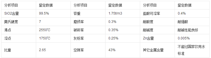 &#20048;&#21160;&#32593;&#39029;&#29256;&#30331;&#24405;&#20837;&#21475;&#45;&#20048;&#21160;&#40;&#20013;&#22269;&#41;